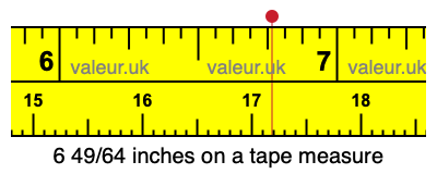 6 49/64 inches on a tape measure