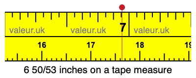 6 50/53 inches on a tape measure