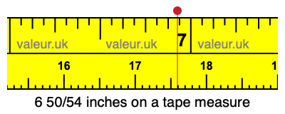 6 50/54 inches on a tape measure
