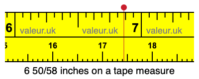 6 50/58 inches on a tape measure 6 50/58 inches on a tape measure