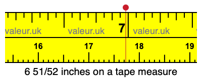 6 51/52 inches on a tape measure