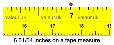 6 51/54 inches on a tape measure