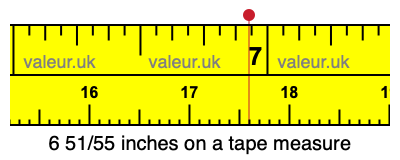 6 51/55 inches on a tape measure