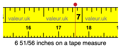 6 51/56 inches on a tape measure 6 51/56 inches on a tape measure