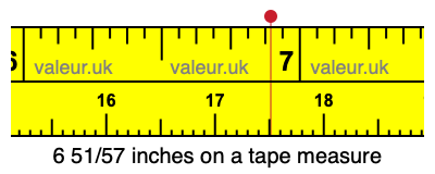 6 51/57 inches on a tape measure