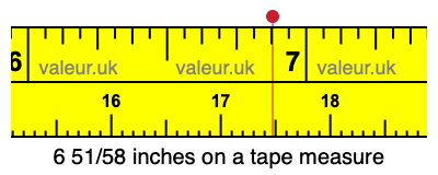 6 51/58 inches on a tape measure