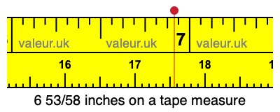 6 53/58 inches on a tape measure