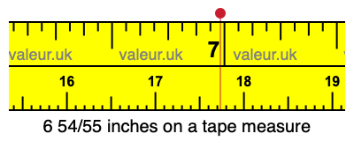 6 54/55 inches on a tape measure