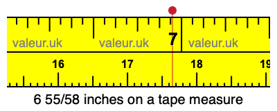6 55/58 inches on a tape measure