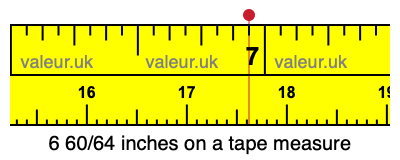 6 60/64 inches on a tape measure