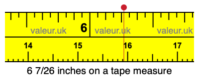 6 7/26 inches on a tape measure 6 7/26 inches on a tape measure