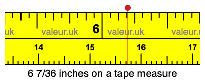 6 7/36 inches on a tape measure