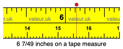 6 7/49 inches on a tape measure
