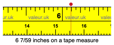 6 7/59 inches on a tape measure