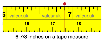 6 7/8 inches on a tape measure 6 7/8 inches on a tape measure