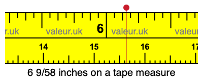 6 9/58 inches on a tape measure