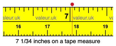 7 1/34 inches on a tape measure