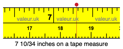 7 10/34 inches on a tape measure 7 10/34 inches on a tape measure