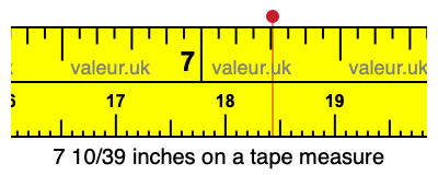 7 10/39 inches on a tape measure