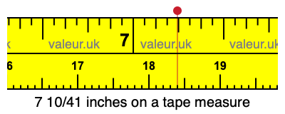 7 10/41 inches on a tape measure