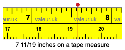 7 11/19 inches on a tape measure