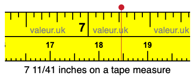 7 11/41 inches on a tape measure