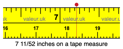 7 11/52 inches on a tape measure