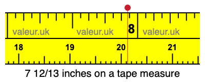 7 12/13 inches on a tape measure