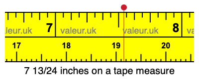 7 13/24 inches on a tape measure 7 13/24 inches on a tape measure