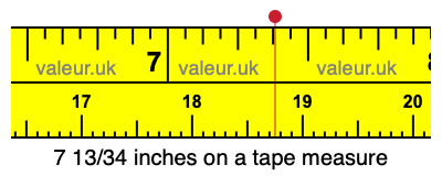 7 13/34 inches on a tape measure