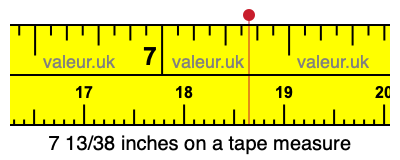 7 13/38 inches on a tape measure