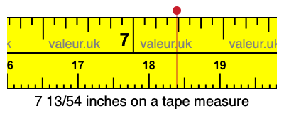 7 13/54 inches on a tape measure
