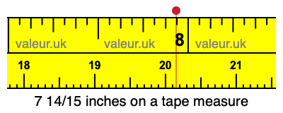 7 14/15 inches on a tape measure