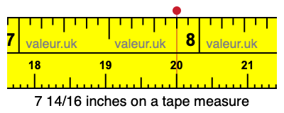 7 14/16 inches on a tape measure