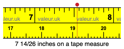 7 14/26 inches on a tape measure
