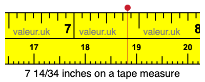 7 14/34 inches on a tape measure