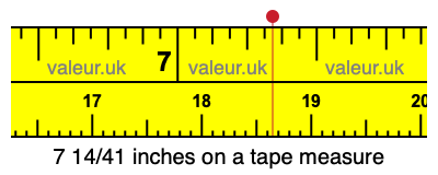 7 14/41 inches on a tape measure