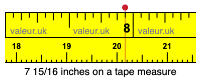 7 15/16 inches on a tape measure