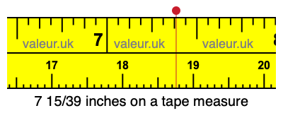 7 15/39 inches on a tape measure
