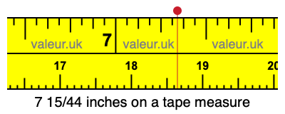 7 15/44 inches on a tape measure