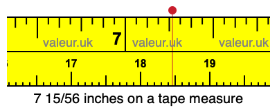 7 15/56 inches on a tape measure 7 15/56 inches on a tape measure