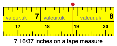 7 16/37 inches on a tape measure