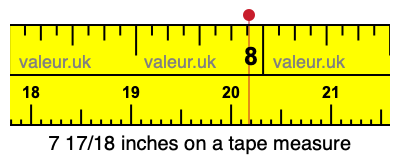 7 17/18 inches on a tape measure