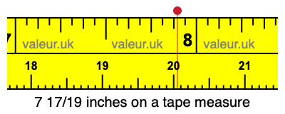 7 17/19 inches on a tape measure
