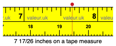 7 17/26 inches on a tape measure