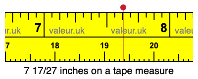 7 17/27 inches on a tape measure