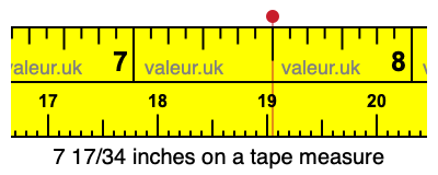 7 17/34 inches on a tape measure