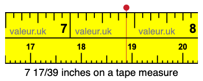 7 17/39 inches on a tape measure 7 17/39 inches on a tape measure