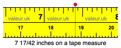 7 17/42 inches on a tape measure 7 17/42 inches on a tape measure
