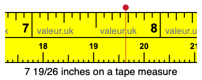7 19/26 inches on a tape measure 7 19/26 inches on a tape measure